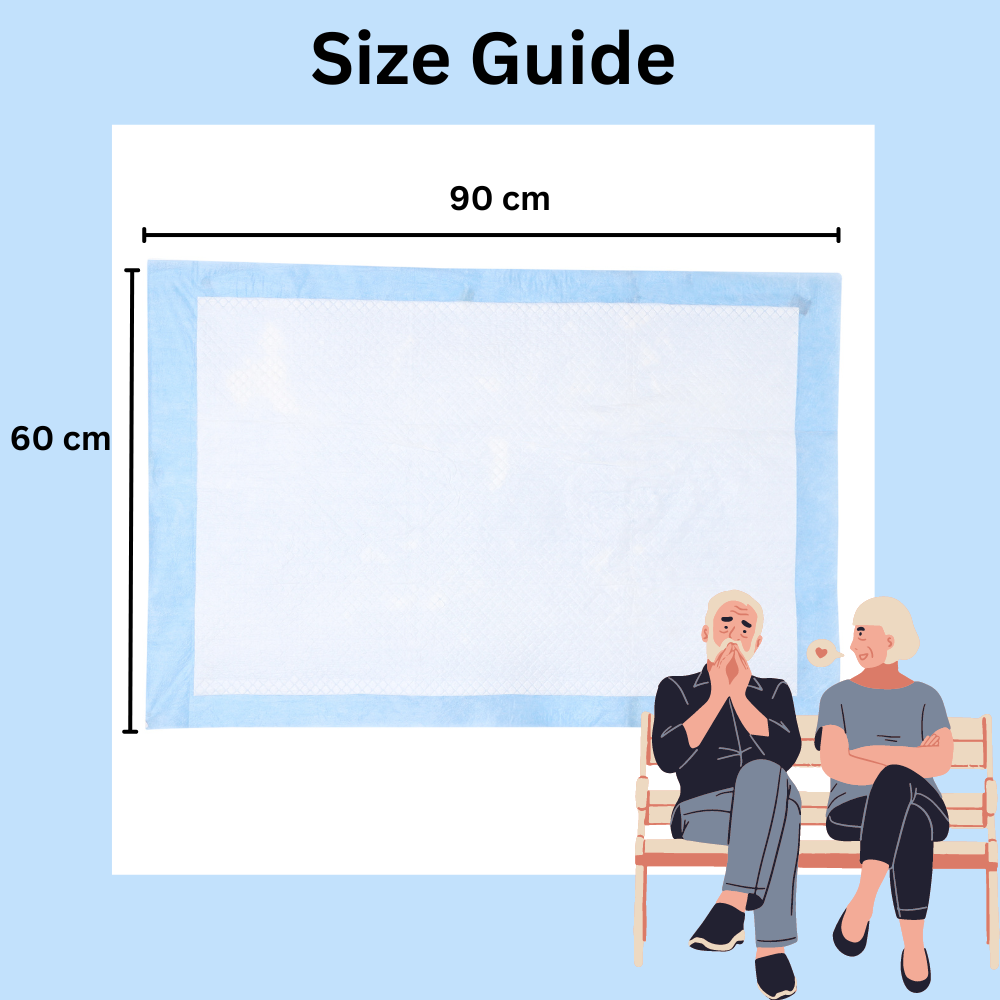 Sanmax Premium Underpads - 90 x 60 cm | XL