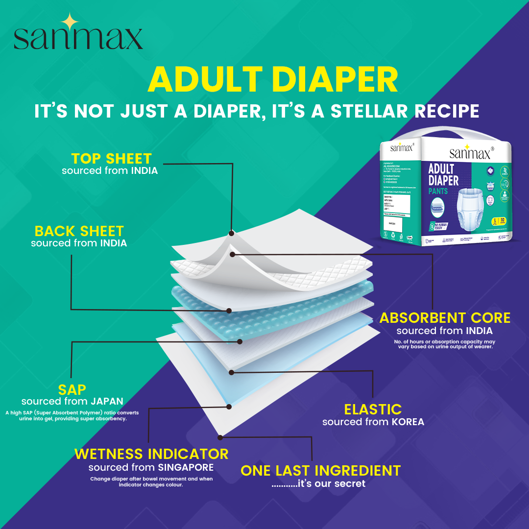 Sanmax Adult Diaper Pant Style | Pack of 10